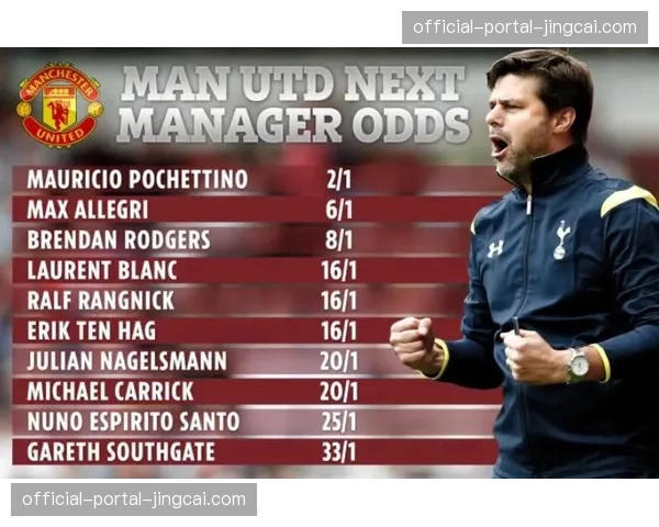 从争冠到出局，利物浦百年队魂正逐渐消散的深层反思